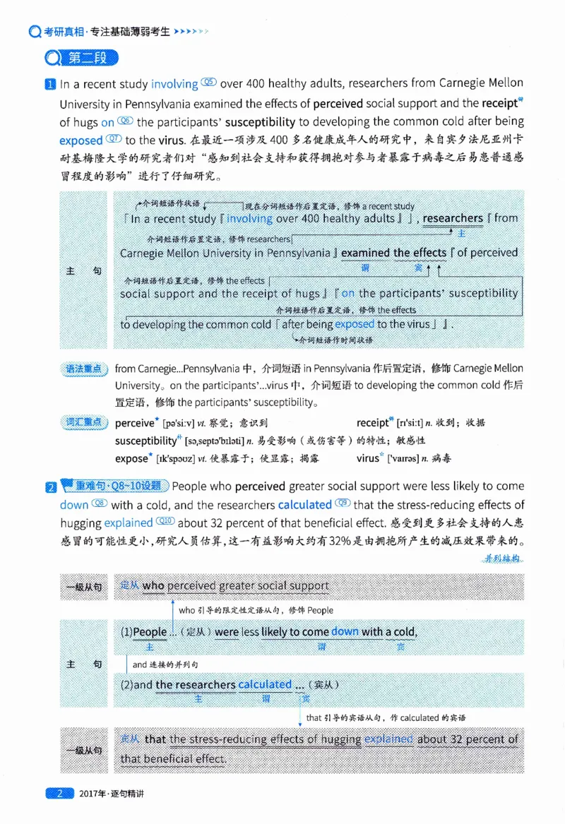 真题解析篇（二）逐句精讲英语(一)2017-2026_27考研真题_考研英语一、二真题+解析（1994-2026）_02.考研真相_2027《考研真相》（英一）