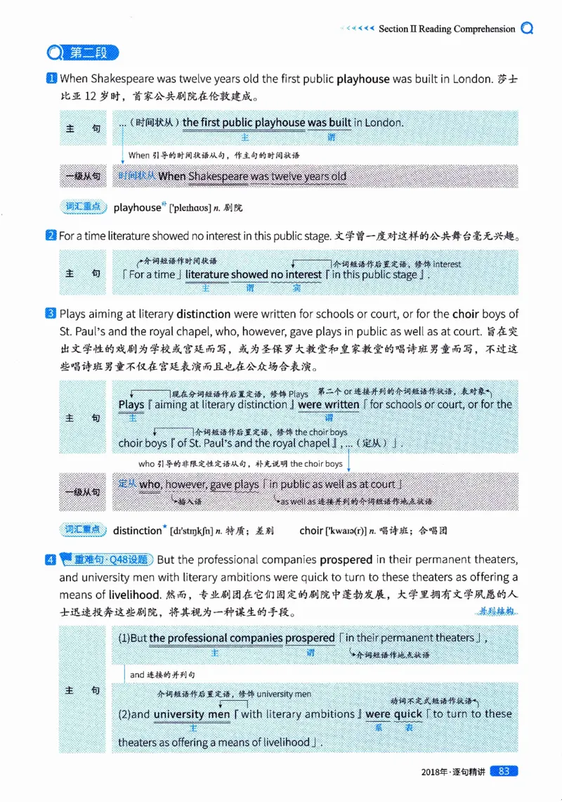 真题解析篇（二）逐句精讲英语(一)2017-2026_27考研真题_考研英语一、二真题+解析（1994-2026）_02.考研真相_2027《考研真相》（英一）