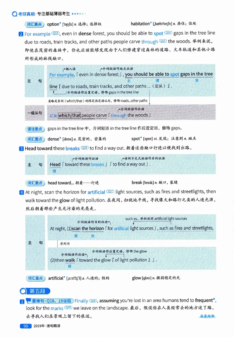 真题解析篇（二）逐句精讲英语(一)2017-2026_27考研真题_考研英语一、二真题+解析（1994-2026）_02.考研真相_2027《考研真相》（英一）