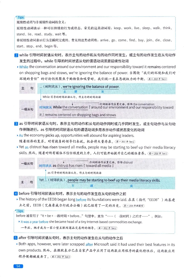 真题语法篇英一英二均适用_27考研真题_考研英语一、二真题+解析（1994-2026）_02.考研真相_2027《考研真相》（英二）