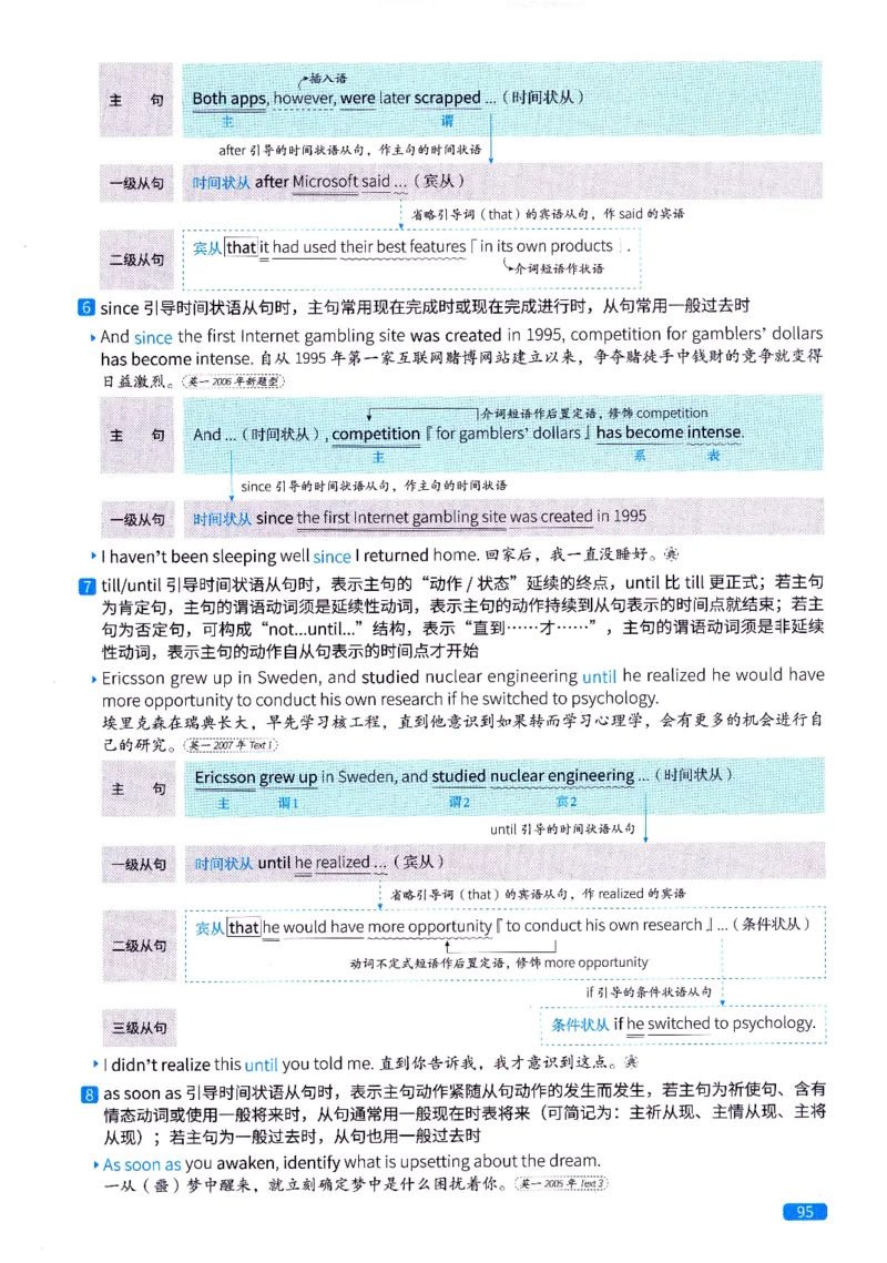 真题语法篇英一英二均适用_27考研真题_考研英语一、二真题+解析（1994-2026）_02.考研真相_2027《考研真相》（英二）