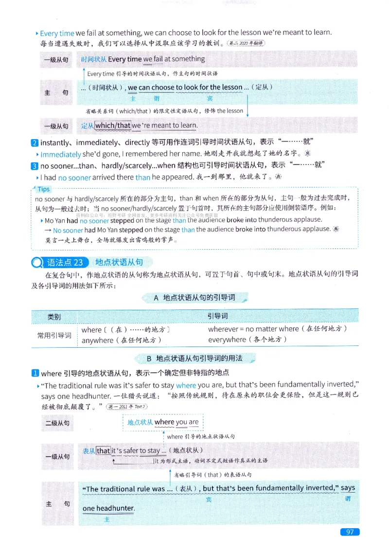 真题语法篇英一英二均适用_27考研真题_考研英语一、二真题+解析（1994-2026）_02.考研真相_2027《考研真相》（英二）