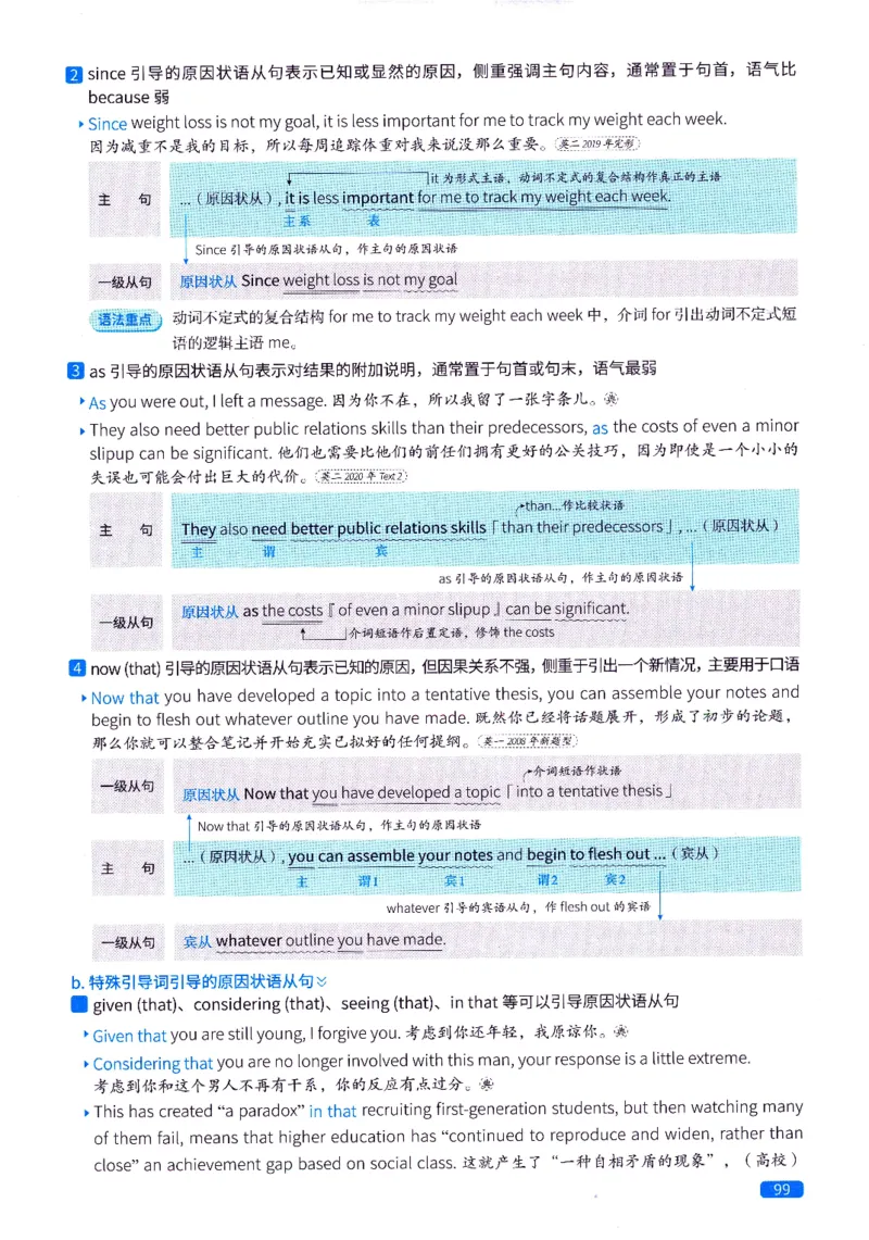 真题语法篇英一英二均适用_27考研真题_考研英语一、二真题+解析（1994-2026）_02.考研真相_2027《考研真相》（英二）