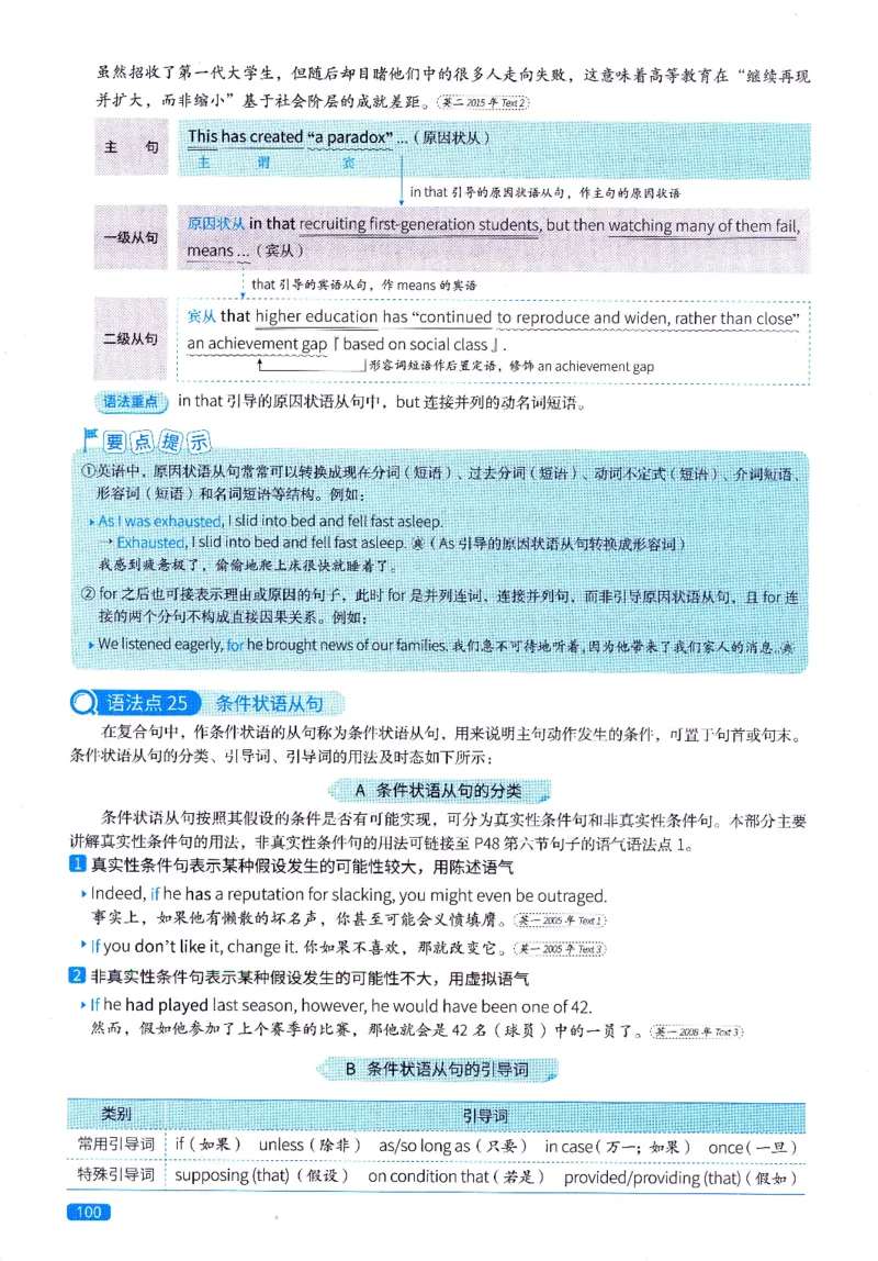 真题语法篇英一英二均适用_27考研真题_考研英语一、二真题+解析（1994-2026）_02.考研真相_2027《考研真相》（英二）