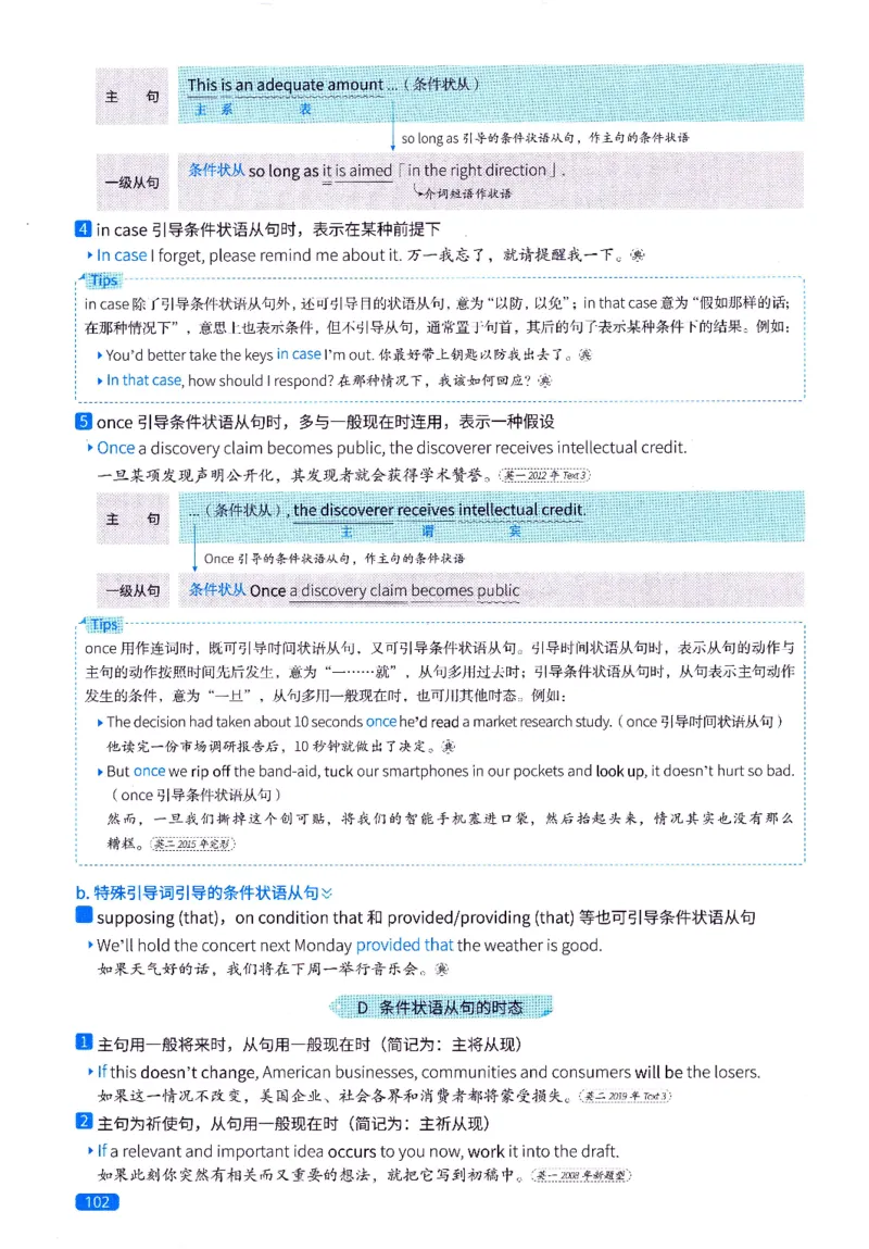 真题语法篇英一英二均适用_27考研真题_考研英语一、二真题+解析（1994-2026）_02.考研真相_2027《考研真相》（英二）