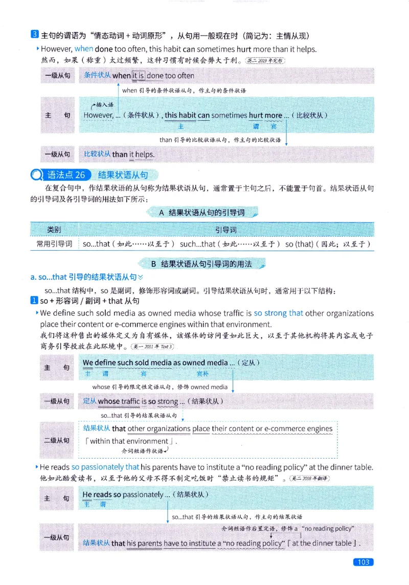 真题语法篇英一英二均适用_27考研真题_考研英语一、二真题+解析（1994-2026）_02.考研真相_2027《考研真相》（英二）