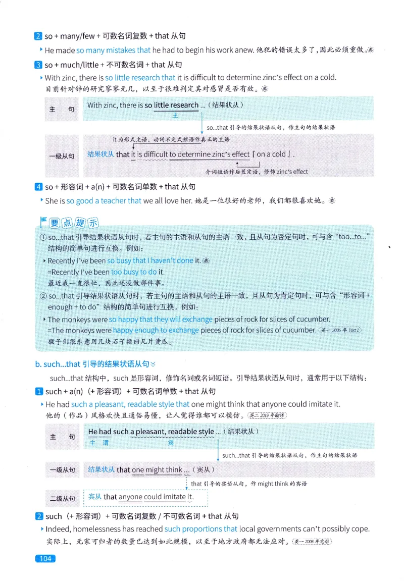 真题语法篇英一英二均适用_27考研真题_考研英语一、二真题+解析（1994-2026）_02.考研真相_2027《考研真相》（英二）