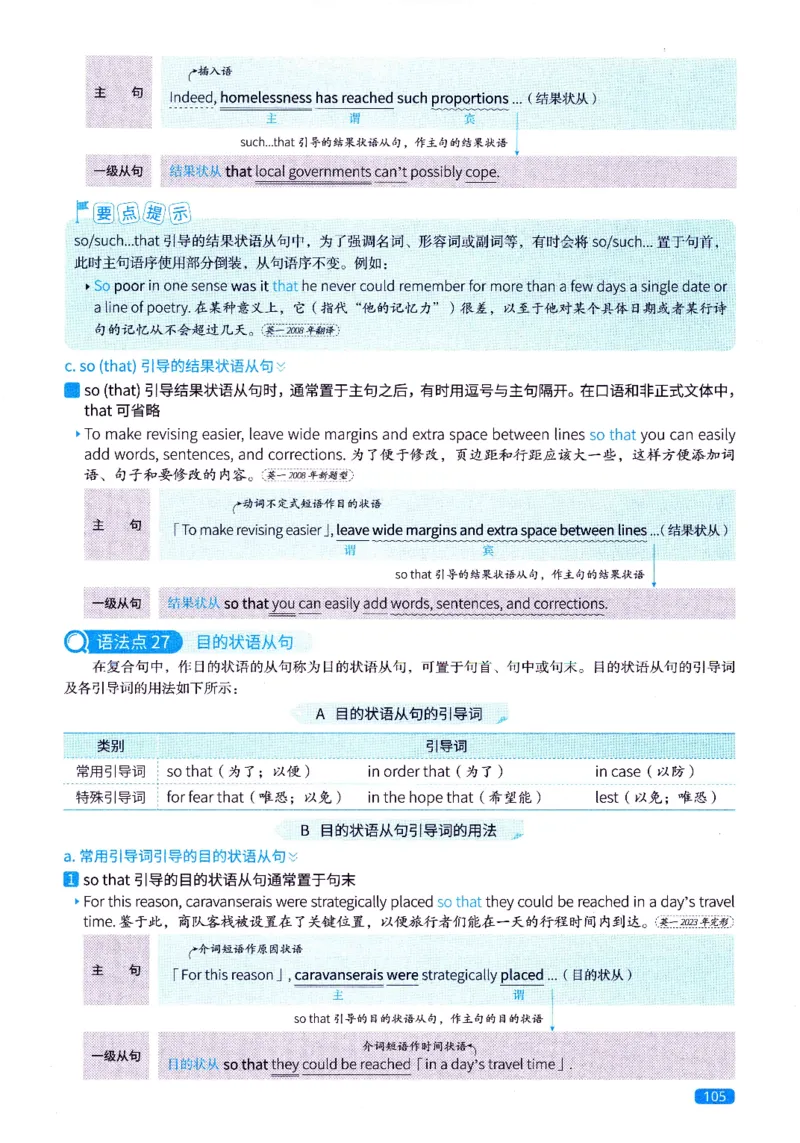 真题语法篇英一英二均适用_27考研真题_考研英语一、二真题+解析（1994-2026）_02.考研真相_2027《考研真相》（英二）