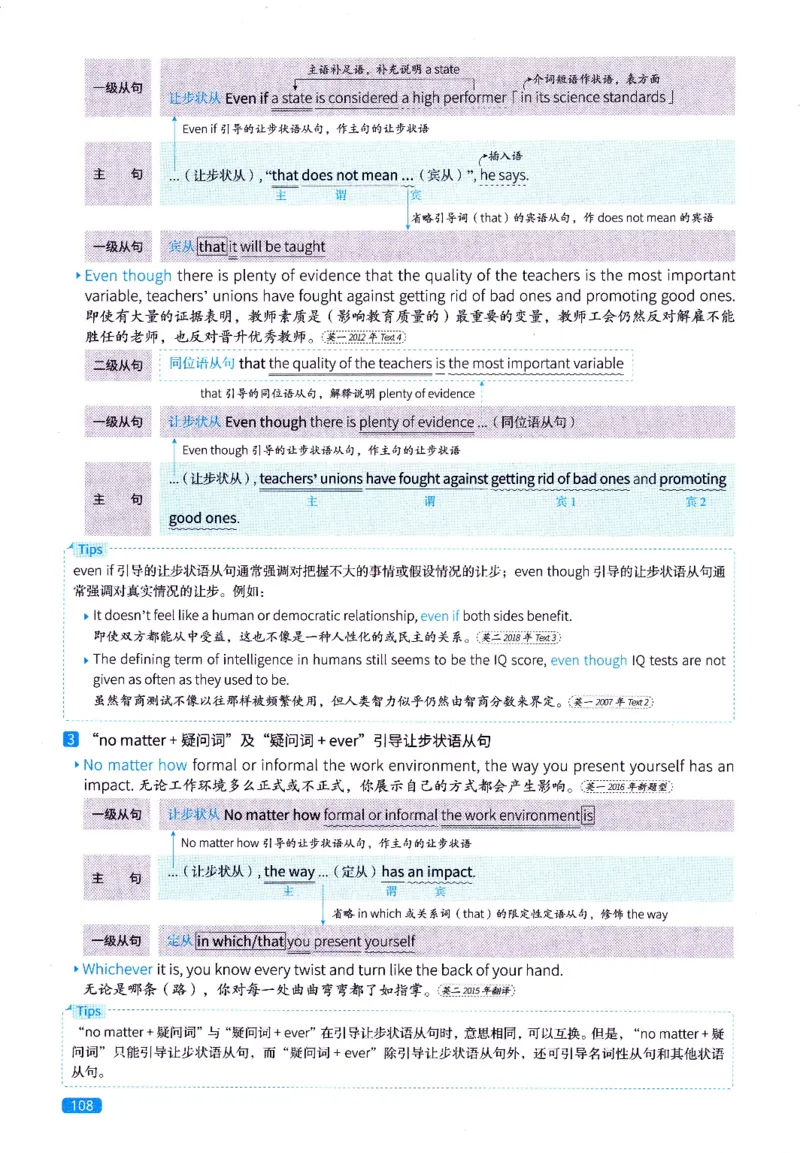 真题语法篇英一英二均适用_27考研真题_考研英语一、二真题+解析（1994-2026）_02.考研真相_2027《考研真相》（英二）