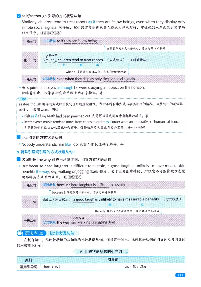 真题语法篇英一英二均适用_27考研真题_考研英语一、二真题+解析（1994-2026）_02.考研真相_2027《考研真相》（英二）