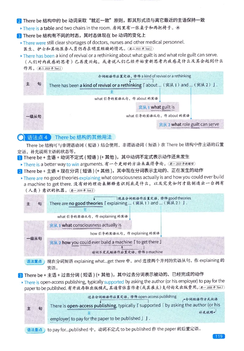 真题语法篇英一英二均适用_27考研真题_考研英语一、二真题+解析（1994-2026）_02.考研真相_2027《考研真相》（英二）