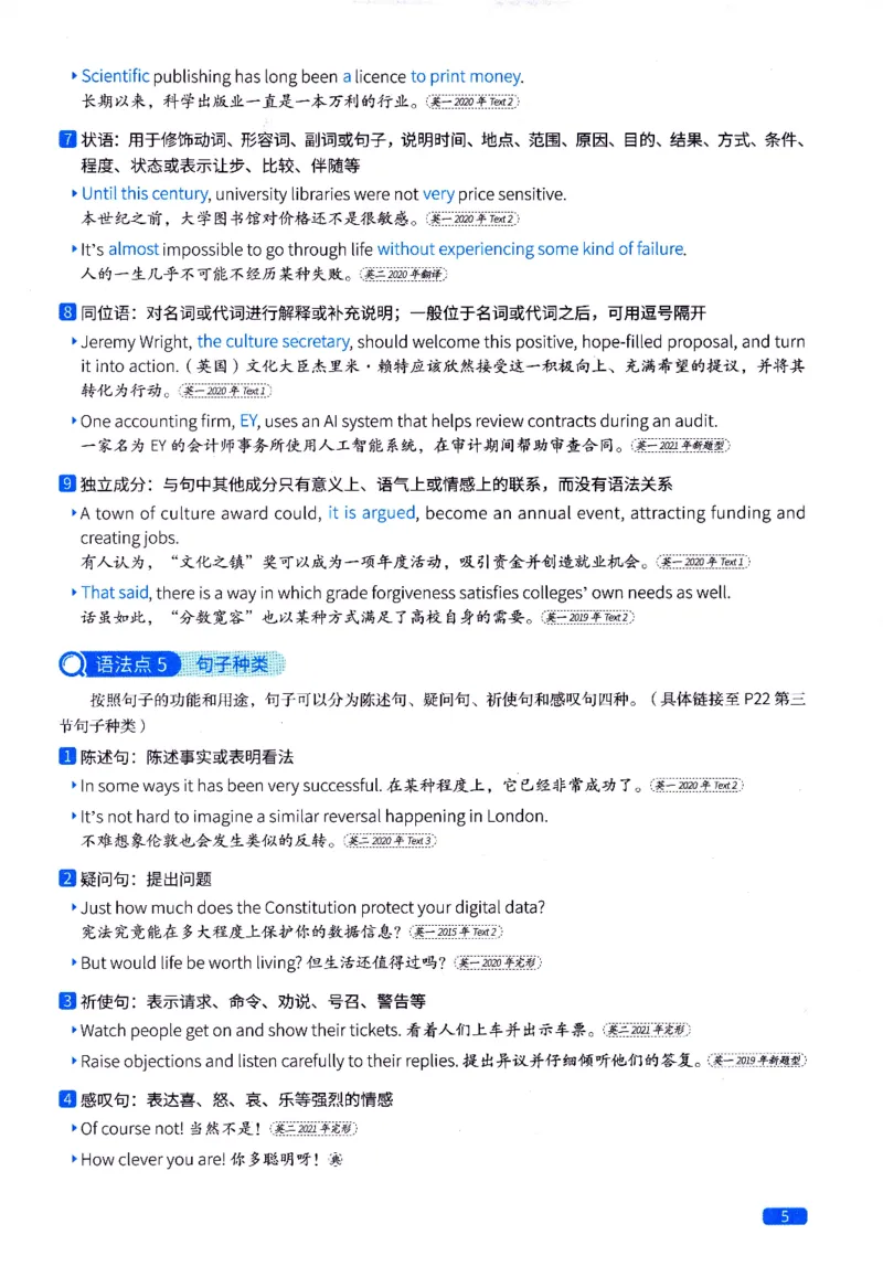 真题语法篇英一英二均适用_27考研真题_考研英语一、二真题+解析（1994-2026）_02.考研真相_2027《考研真相》（英二）