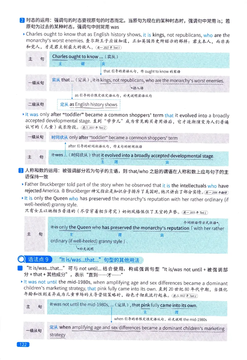 真题语法篇英一英二均适用_27考研真题_考研英语一、二真题+解析（1994-2026）_02.考研真相_2027《考研真相》（英二）