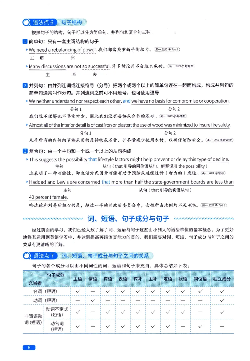 真题语法篇英一英二均适用_27考研真题_考研英语一、二真题+解析（1994-2026）_02.考研真相_2027《考研真相》（英二）