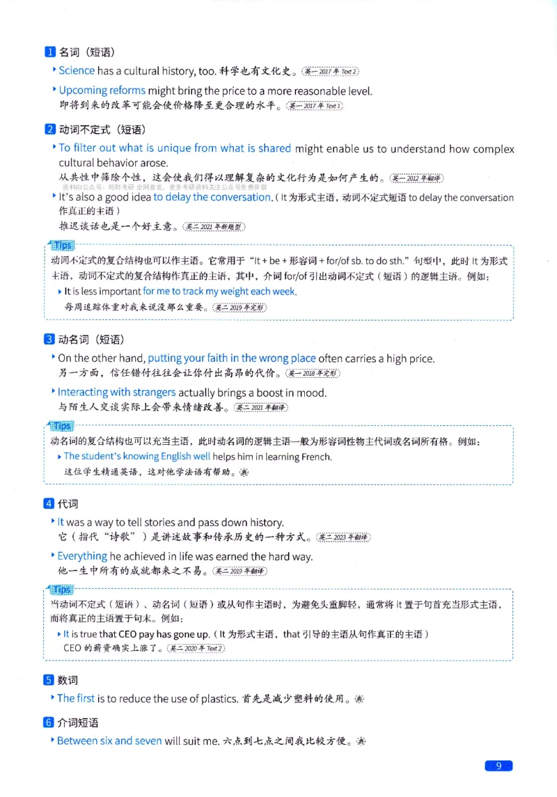 真题语法篇英一英二均适用_27考研真题_考研英语一、二真题+解析（1994-2026）_02.考研真相_2027《考研真相》（英二）