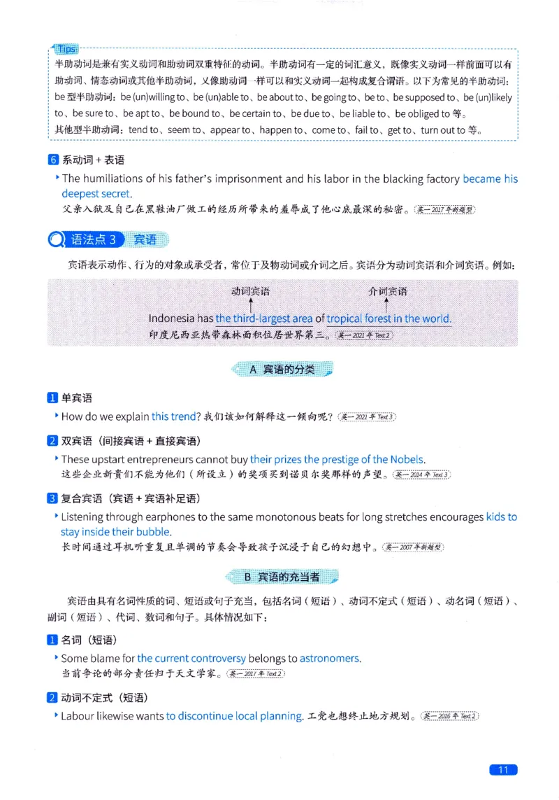 真题语法篇英一英二均适用_27考研真题_考研英语一、二真题+解析（1994-2026）_02.考研真相_2027《考研真相》（英二）