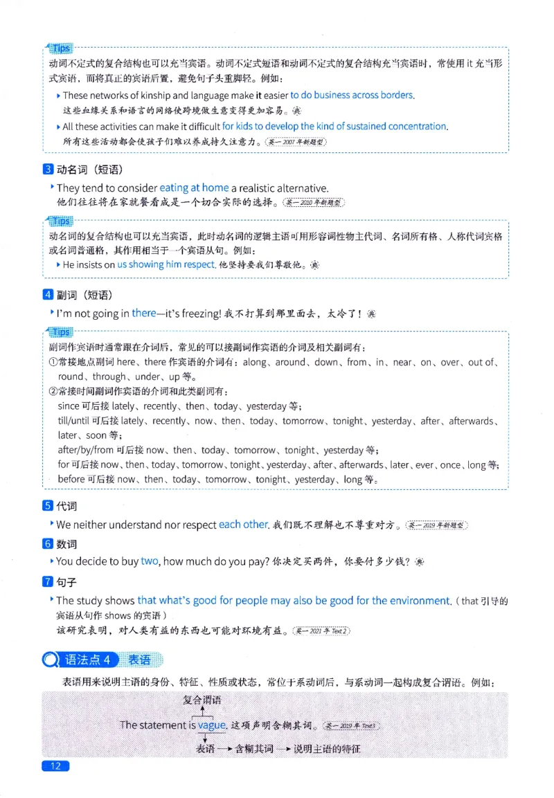 真题语法篇英一英二均适用_27考研真题_考研英语一、二真题+解析（1994-2026）_02.考研真相_2027《考研真相》（英二）