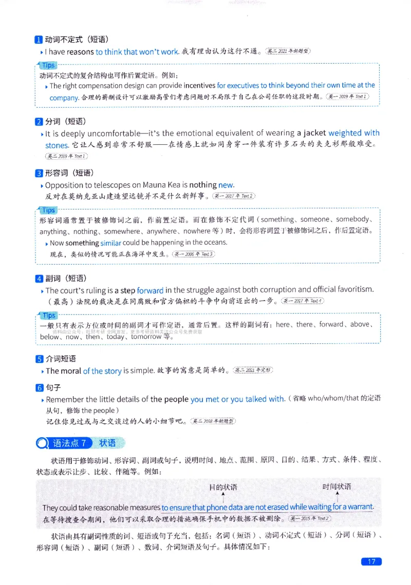 真题语法篇英一英二均适用_27考研真题_考研英语一、二真题+解析（1994-2026）_02.考研真相_2027《考研真相》（英二）