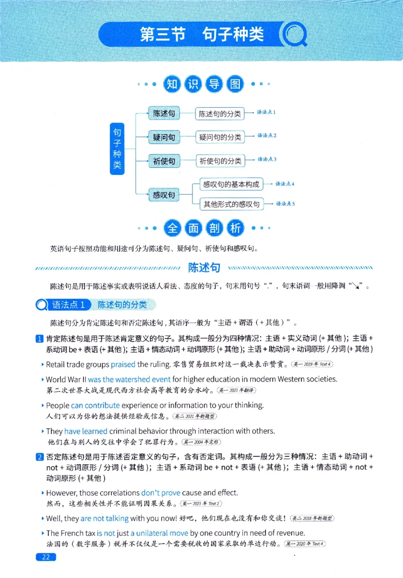 真题语法篇英一英二均适用_27考研真题_考研英语一、二真题+解析（1994-2026）_02.考研真相_2027《考研真相》（英二）