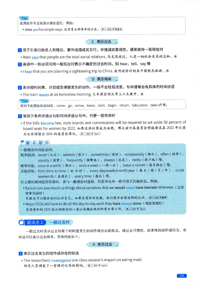 真题语法篇英一英二均适用_27考研真题_考研英语一、二真题+解析（1994-2026）_02.考研真相_2027《考研真相》（英二）