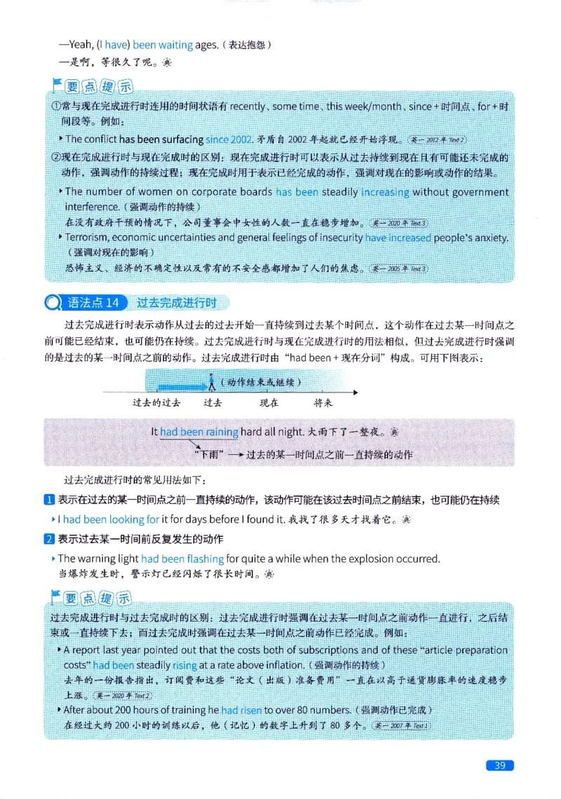 真题语法篇英一英二均适用_27考研真题_考研英语一、二真题+解析（1994-2026）_02.考研真相_2027《考研真相》（英二）