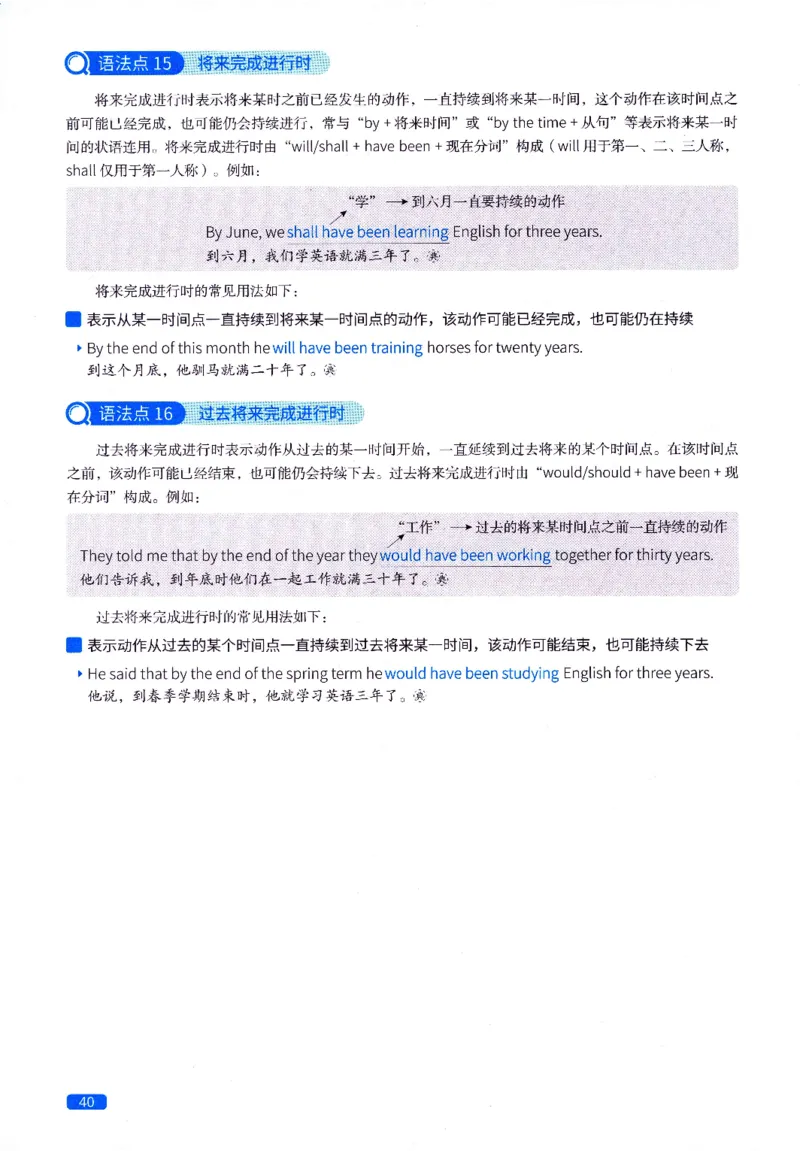 真题语法篇英一英二均适用_27考研真题_考研英语一、二真题+解析（1994-2026）_02.考研真相_2027《考研真相》（英二）