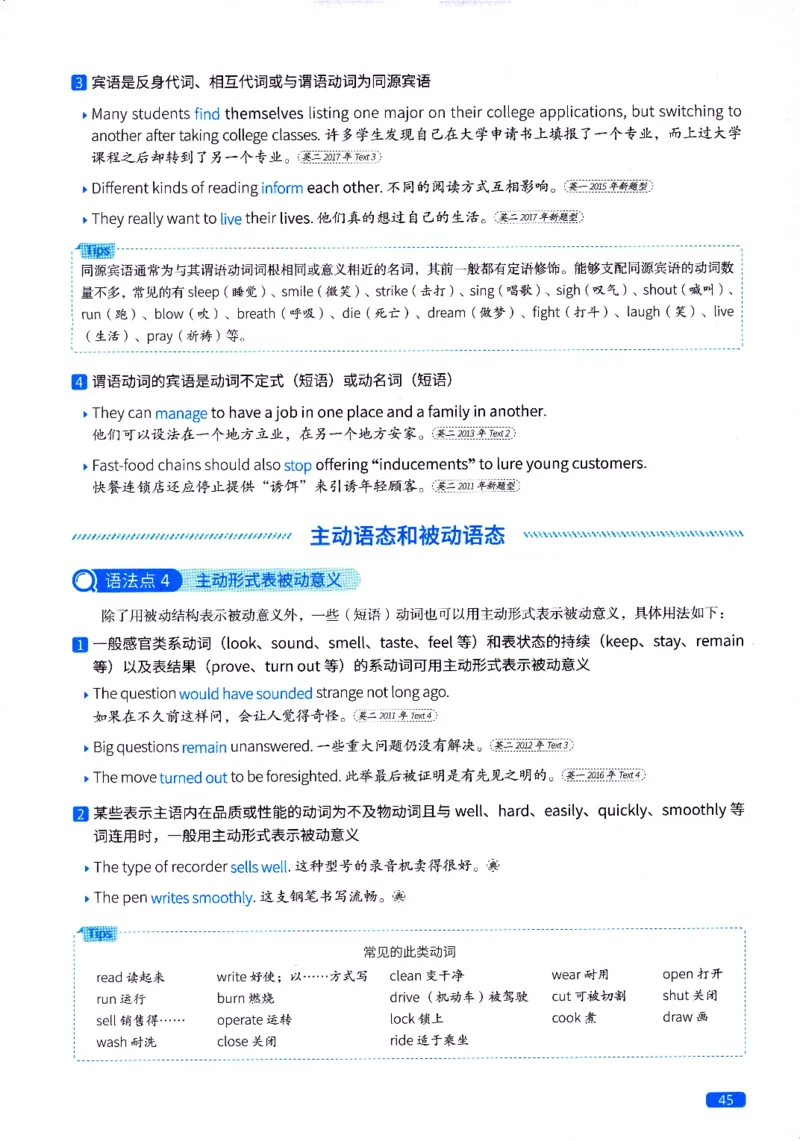 真题语法篇英一英二均适用_27考研真题_考研英语一、二真题+解析（1994-2026）_02.考研真相_2027《考研真相》（英二）