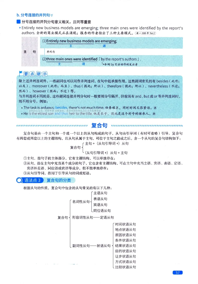 真题语法篇英一英二均适用_27考研真题_考研英语一、二真题+解析（1994-2026）_02.考研真相_2027《考研真相》（英二）