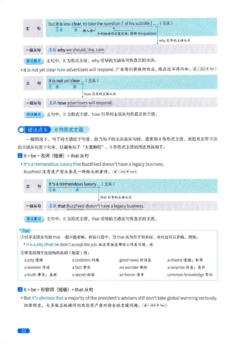 真题语法篇英一英二均适用_27考研真题_考研英语一、二真题+解析（1994-2026）_02.考研真相_2027《考研真相》（英二）