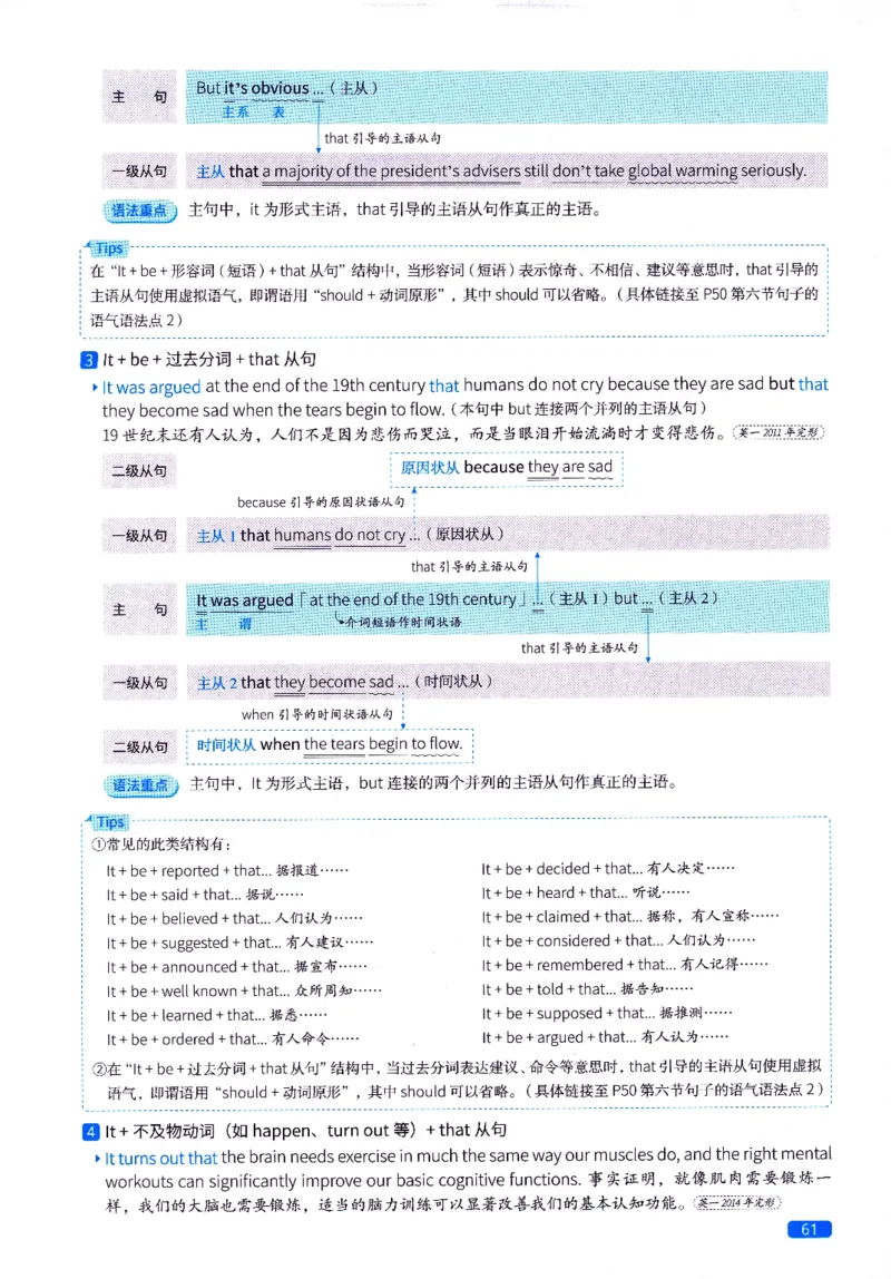 真题语法篇英一英二均适用_27考研真题_考研英语一、二真题+解析（1994-2026）_02.考研真相_2027《考研真相》（英二）