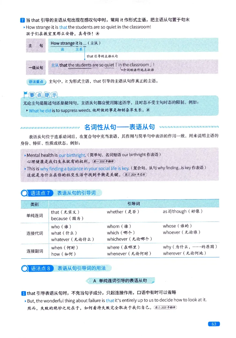 真题语法篇英一英二均适用_27考研真题_考研英语一、二真题+解析（1994-2026）_02.考研真相_2027《考研真相》（英二）