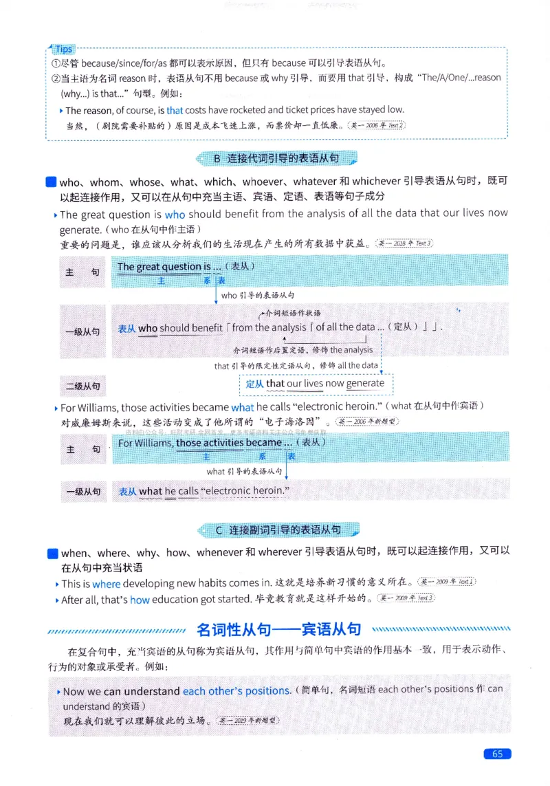 真题语法篇英一英二均适用_27考研真题_考研英语一、二真题+解析（1994-2026）_02.考研真相_2027《考研真相》（英二）
