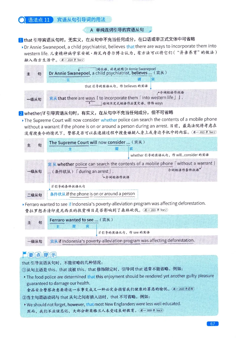 真题语法篇英一英二均适用_27考研真题_考研英语一、二真题+解析（1994-2026）_02.考研真相_2027《考研真相》（英二）