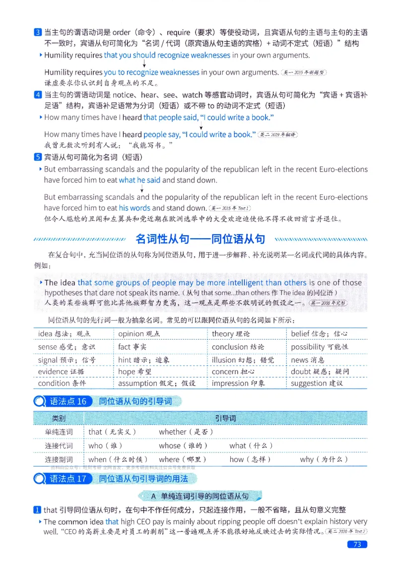 真题语法篇英一英二均适用_27考研真题_考研英语一、二真题+解析（1994-2026）_02.考研真相_2027《考研真相》（英二）