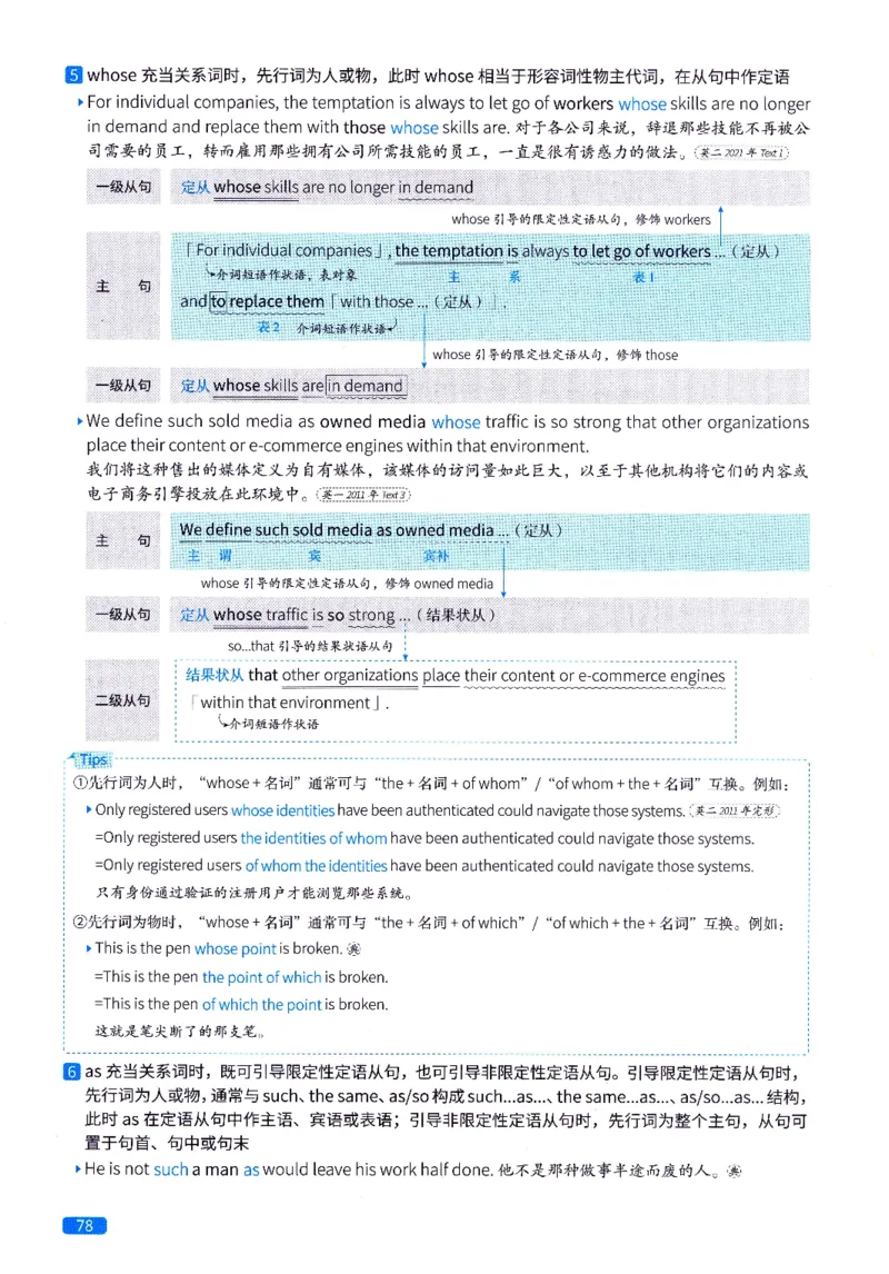 真题语法篇英一英二均适用_27考研真题_考研英语一、二真题+解析（1994-2026）_02.考研真相_2027《考研真相》（英二）