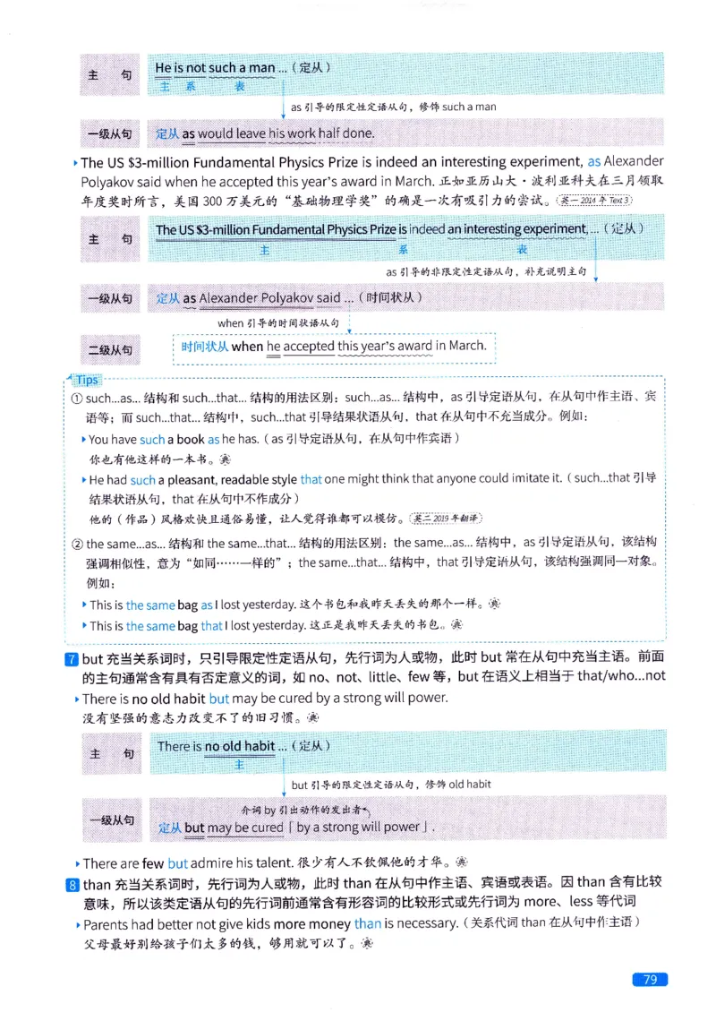 真题语法篇英一英二均适用_27考研真题_考研英语一、二真题+解析（1994-2026）_02.考研真相_2027《考研真相》（英二）
