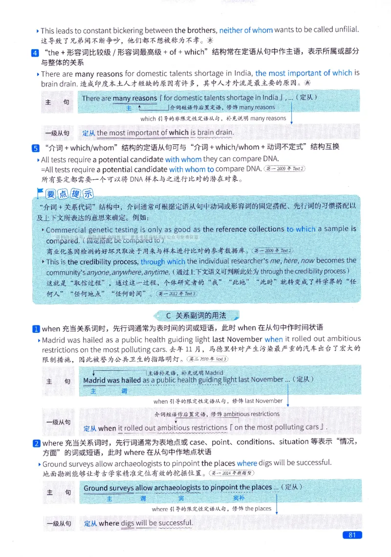 真题语法篇英一英二均适用_27考研真题_考研英语一、二真题+解析（1994-2026）_02.考研真相_2027《考研真相》（英二）