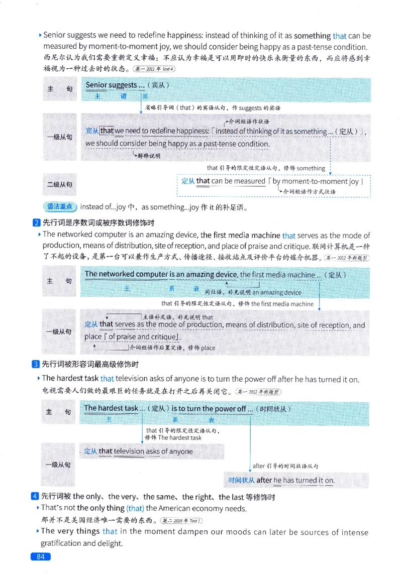 真题语法篇英一英二均适用_27考研真题_考研英语一、二真题+解析（1994-2026）_02.考研真相_2027《考研真相》（英二）