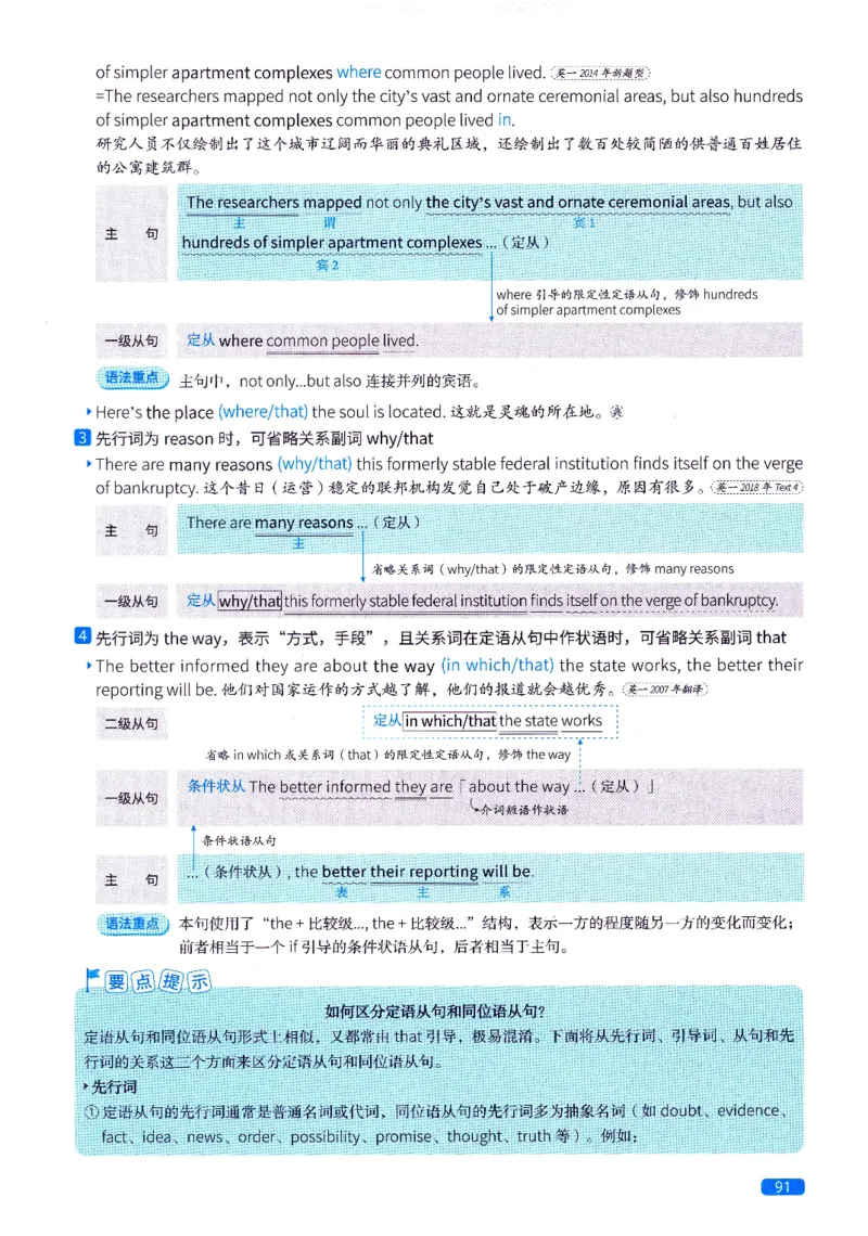 真题语法篇英一英二均适用_27考研真题_考研英语一、二真题+解析（1994-2026）_02.考研真相_2027《考研真相》（英二）