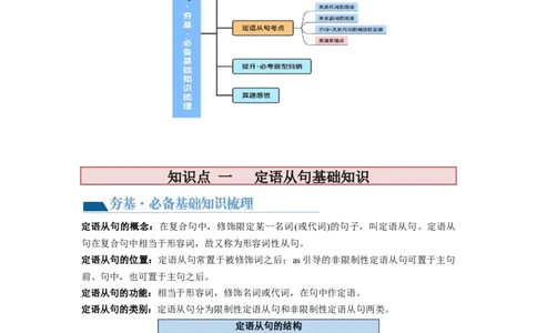 第11讲定语从句（讲义）-2024年高考英语一轮复习讲练测（新教材新高考）（解析版）_03高考英语_新高考复习资料_2024年新高考资料_一轮复习资料_第一部分语法