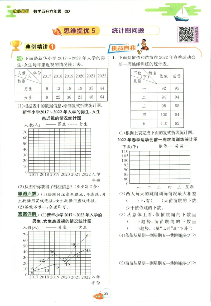 实验班暑假衔接五升六数学青岛版h_decrypted_小学教辅2026新版+暑假衔接_2025秋《实验班暑假衔接》语文数学英语（1-6年级多版本）_实验班暑假衔接青岛版数学