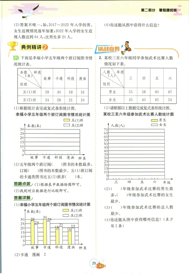 实验班暑假衔接五升六数学青岛版h_decrypted_小学教辅2026新版+暑假衔接_2025秋《实验班暑假衔接》语文数学英语（1-6年级多版本）_实验班暑假衔接青岛版数学