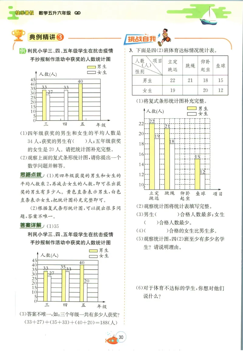 实验班暑假衔接五升六数学青岛版h_decrypted_小学教辅2026新版+暑假衔接_2025秋《实验班暑假衔接》语文数学英语（1-6年级多版本）_实验班暑假衔接青岛版数学