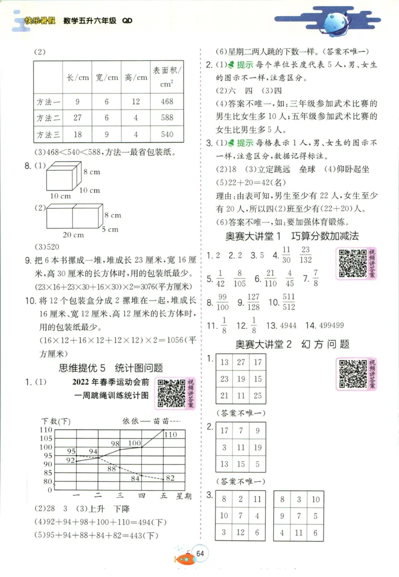 实验班暑假衔接五升六数学青岛版h_decrypted_小学教辅2026新版+暑假衔接_2025秋《实验班暑假衔接》语文数学英语（1-6年级多版本）_实验班暑假衔接青岛版数学
