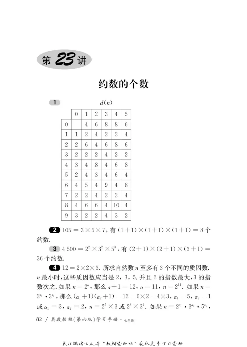 奥数教程&middot;七年级学习手册_奥数专题合集_H007奥数类教辅汇总PDF_1~12年级奥数教程