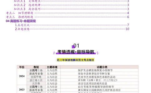 第05讲阅读理解应用文（讲义）-（原卷版）_03高考英语_2025年新高考资料_一轮复习_2025年高考英语一轮复习讲练测（新教材新高考，含2024年高考真题）_阅读
