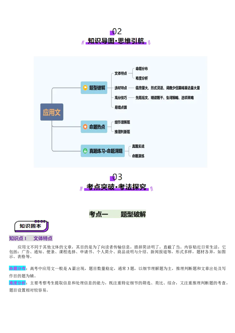 第05讲阅读理解应用文（讲义）-（原卷版）_03高考英语_2025年新高考资料_一轮复习_2025年高考英语一轮复习讲练测（新教材新高考，含2024年高考真题）_阅读