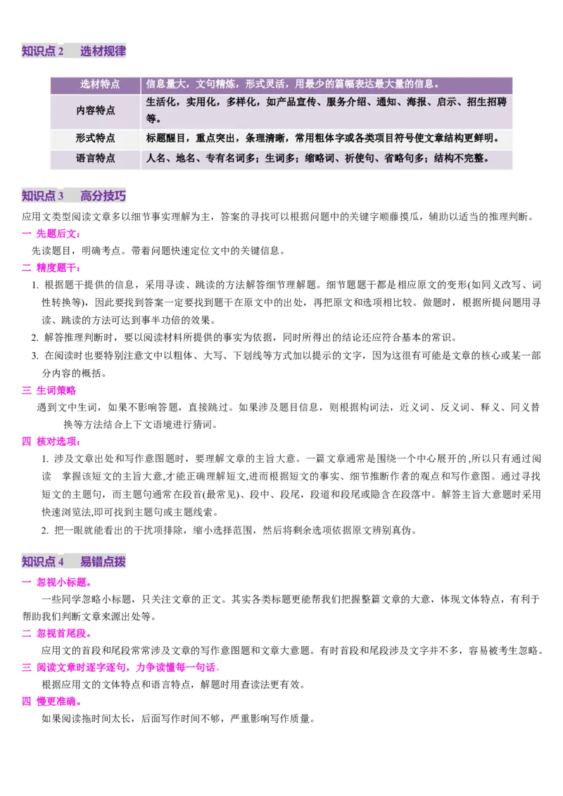 第05讲阅读理解应用文（讲义）-（原卷版）_03高考英语_2025年新高考资料_一轮复习_2025年高考英语一轮复习讲练测（新教材新高考，含2024年高考真题）_阅读