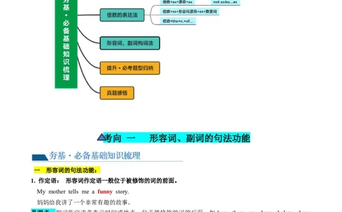 第05讲形容词和副词（讲义）-2024年高考英语一轮复习讲练测（新教材新高考）（解析版）_03高考英语_新高考复习资料_2024年新高考资料_一轮复习资料_第一部分语法