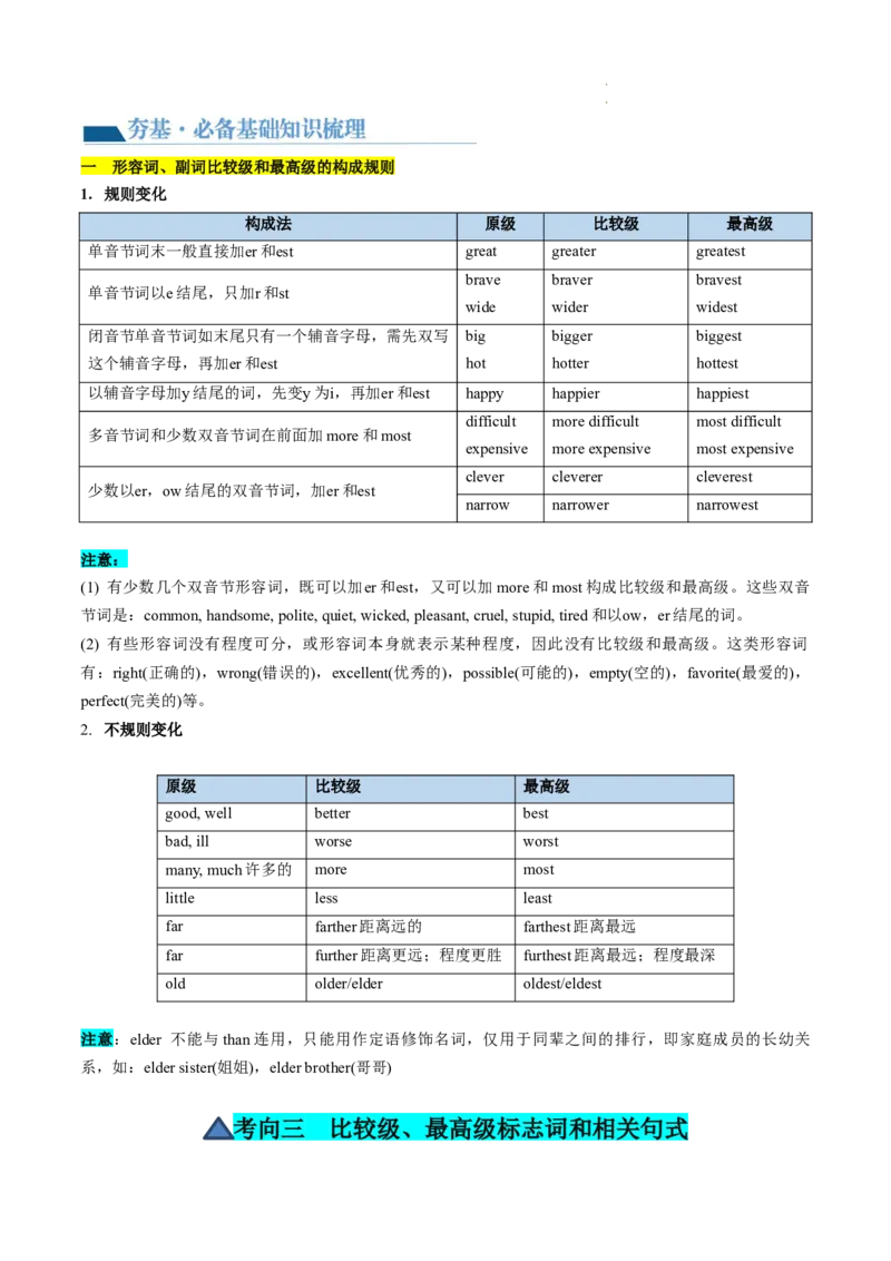 第05讲形容词和副词（讲义）-2024年高考英语一轮复习讲练测（新教材新高考）（解析版）_03高考英语_新高考复习资料_2024年新高考资料_一轮复习资料_第一部分语法